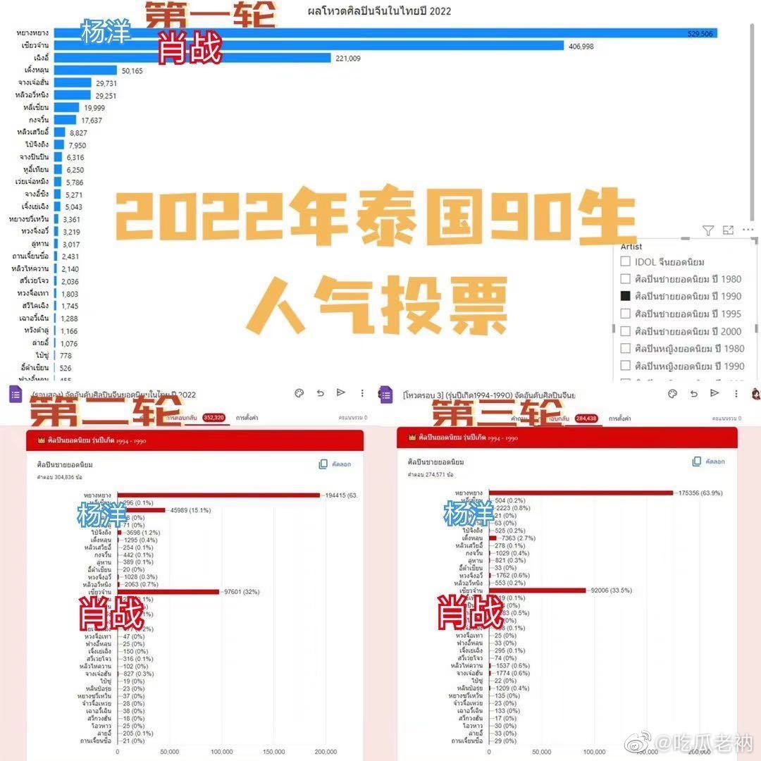 2023年<a href=