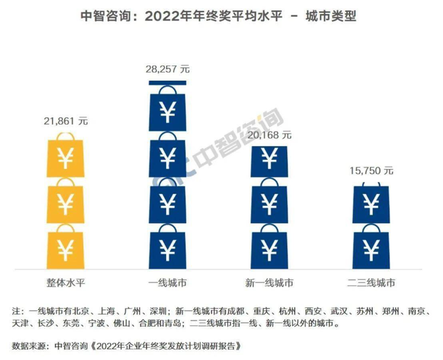 欧亿5平台-欧亿5注册-欧亿5登录(网上买彩票算犯法吗)2023年 你打算买房吗?,