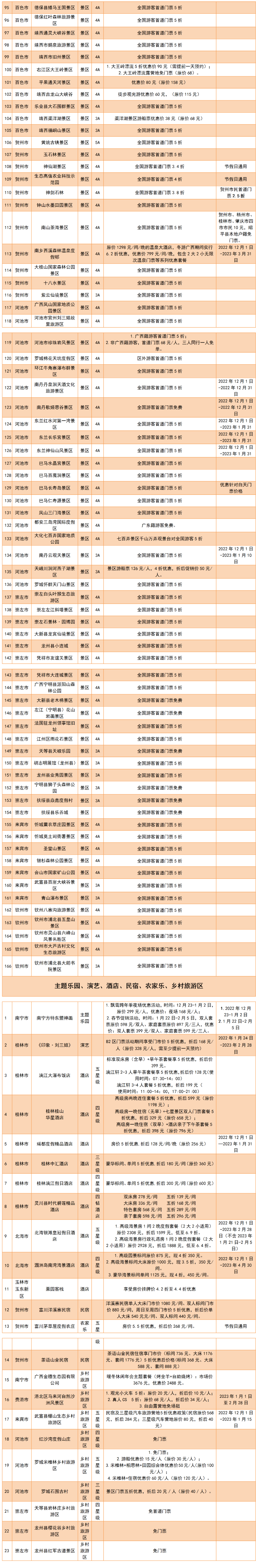 △图源：广西文化和旅游厅