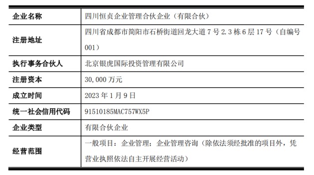 图片来源:上市公司公告