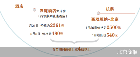 给大家科普一下ManBetX万博在线登录