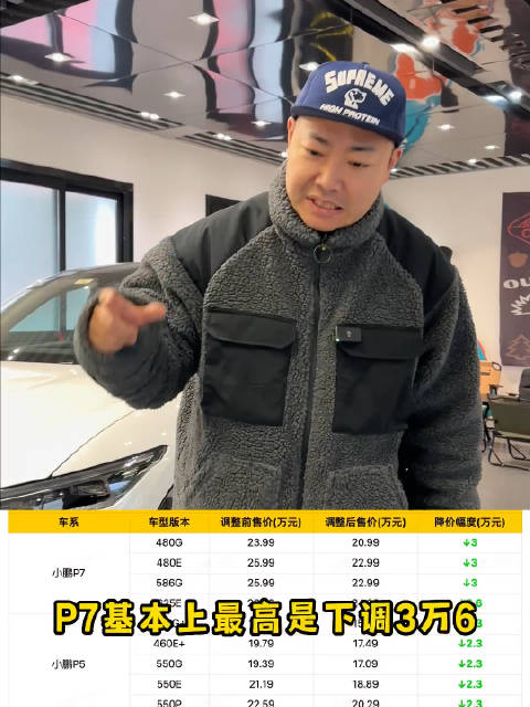 这价格你们觉得吸引力如何？还有就是接下来谁会跟呢？