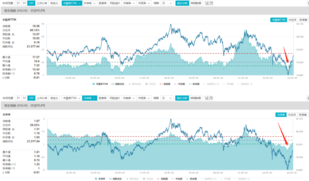 国内市场消费增长放缓原因 a6ba-51fa5cc3db6d6baca45983ae7f32dfd6.png