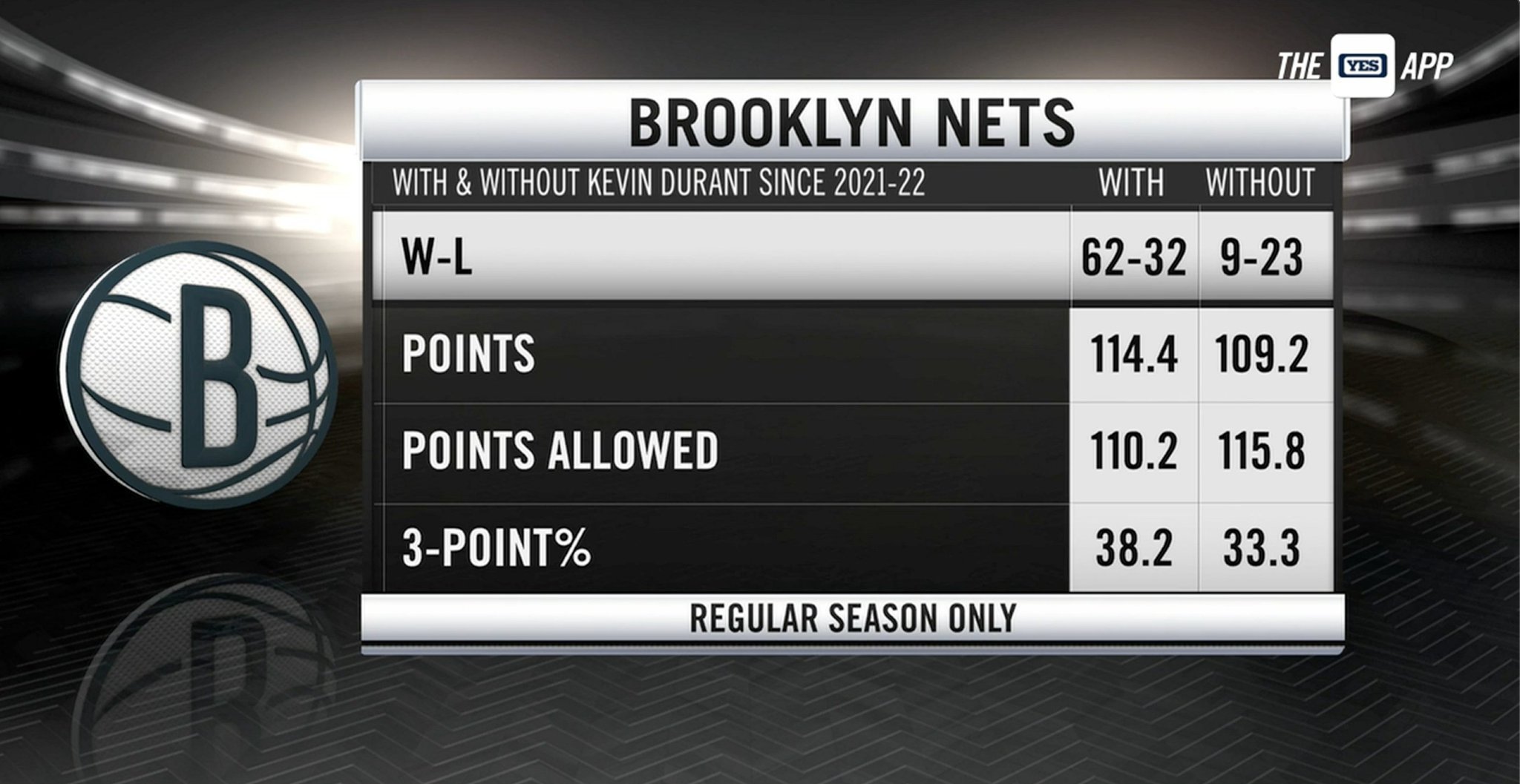 NBA比分篮网主场告捷战术调整成制胜关键