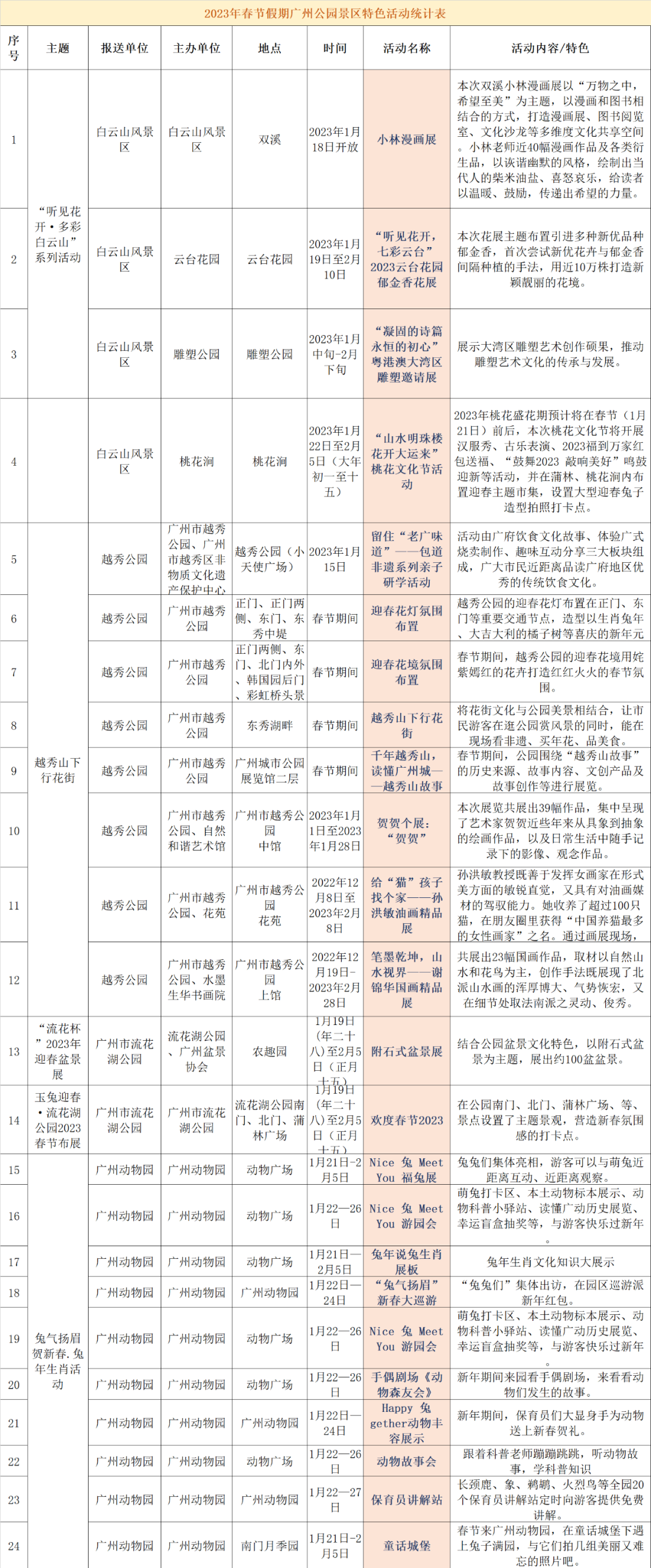 信息時報記者 黃熙燈 葉佳茵