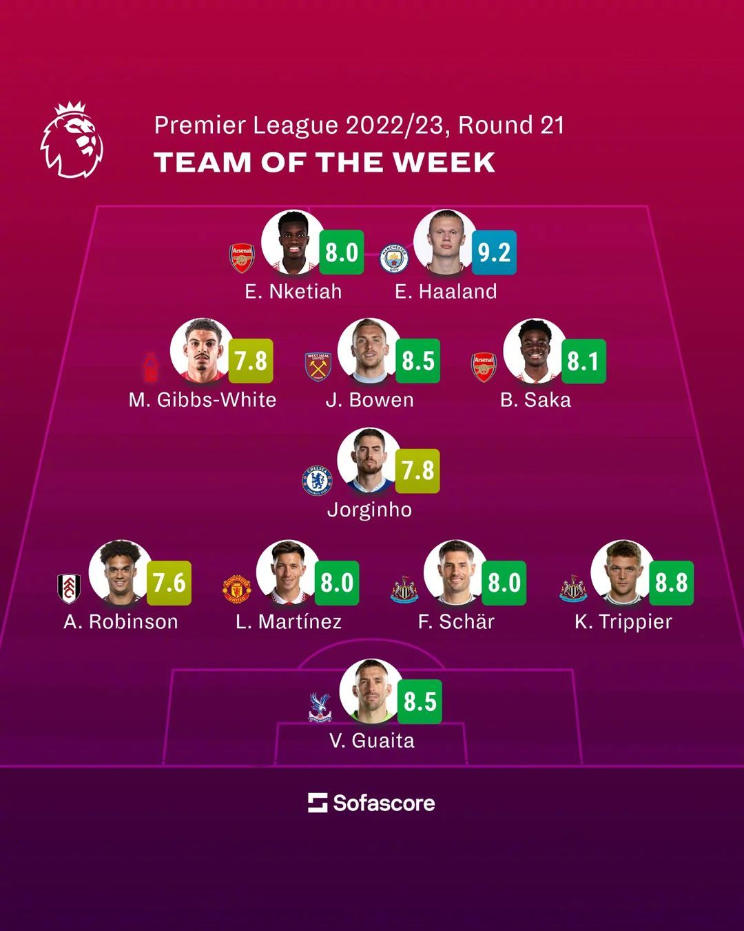 英超西甲德甲意甲法甲本周焦点战汇总C罗梅西姆巴佩领衔出战