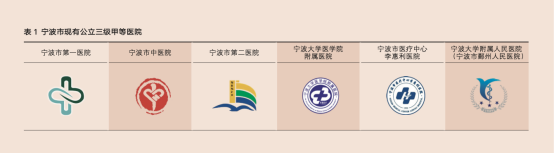 新鲜出炉(医院回首2020 ,展望2021)医院2020年总结,2022经典回顾 | 医院合并:高质发展的时代浪潮, 新鲜出炉(医院回首2020 ,展望2021)医院2020年总结,2022经典回顾 | 医院合并:高质发展的时代浪潮,