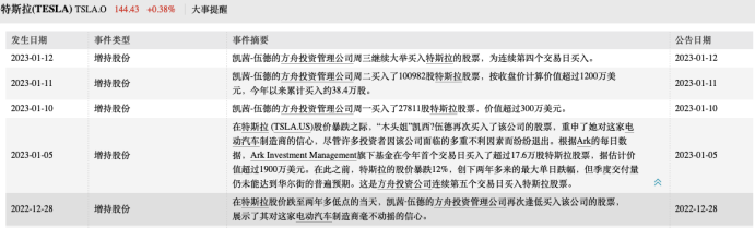 责编:万健祎