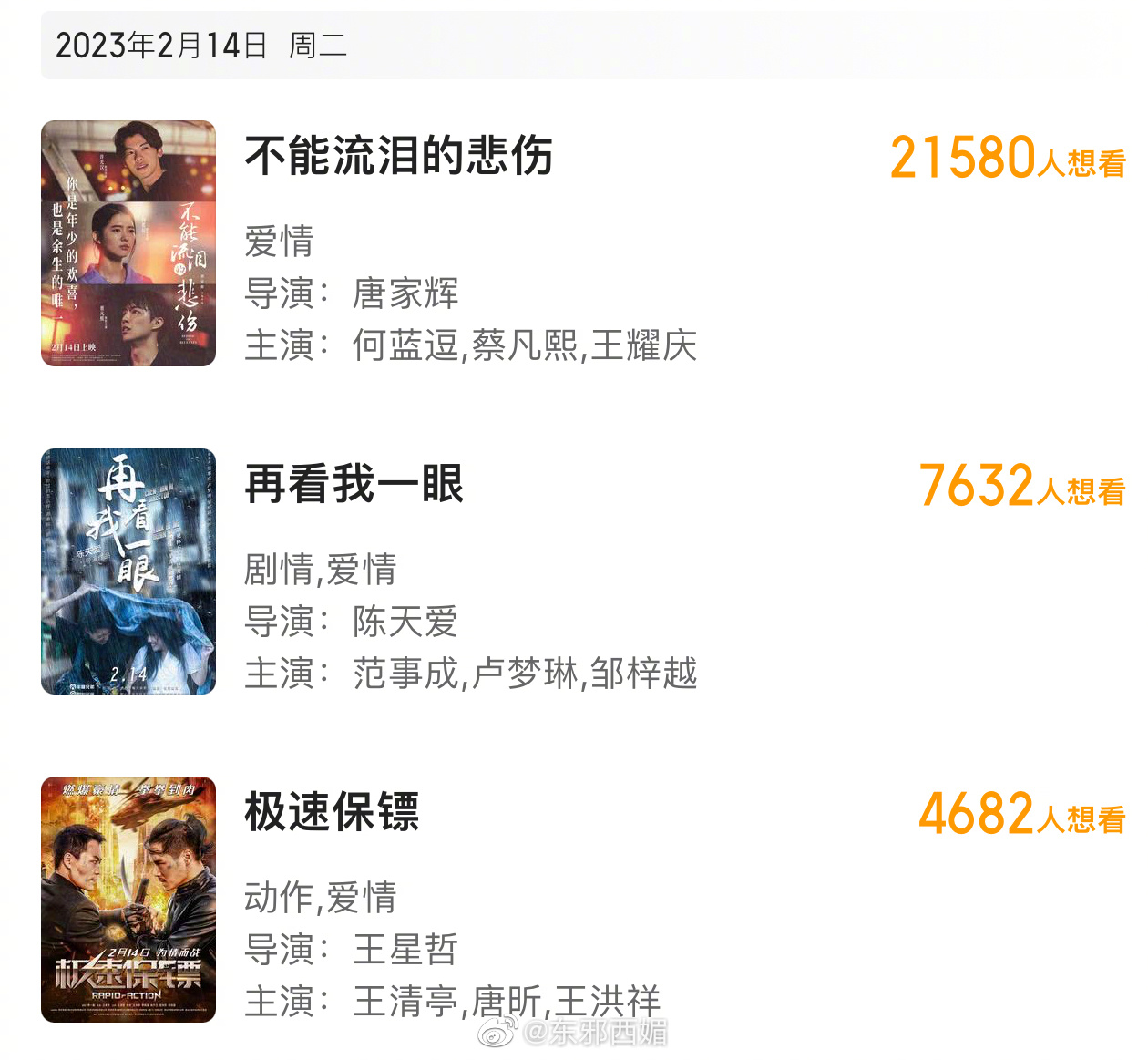 预计上映时间