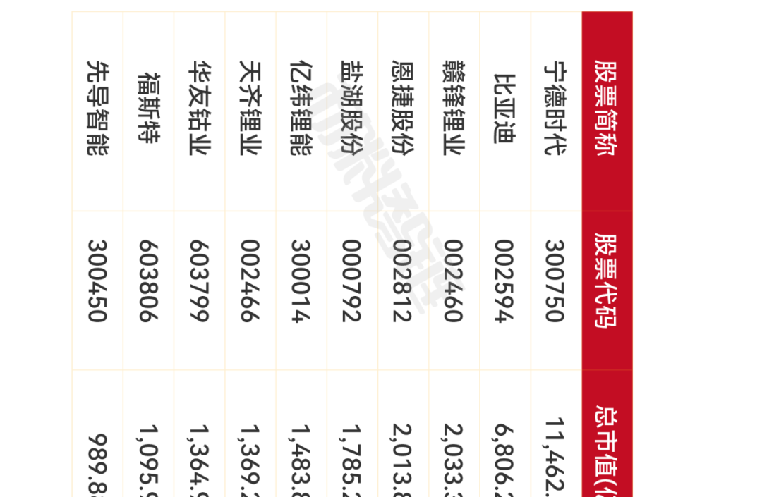 来源：新材料在线