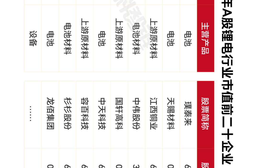 来源：新材料在线