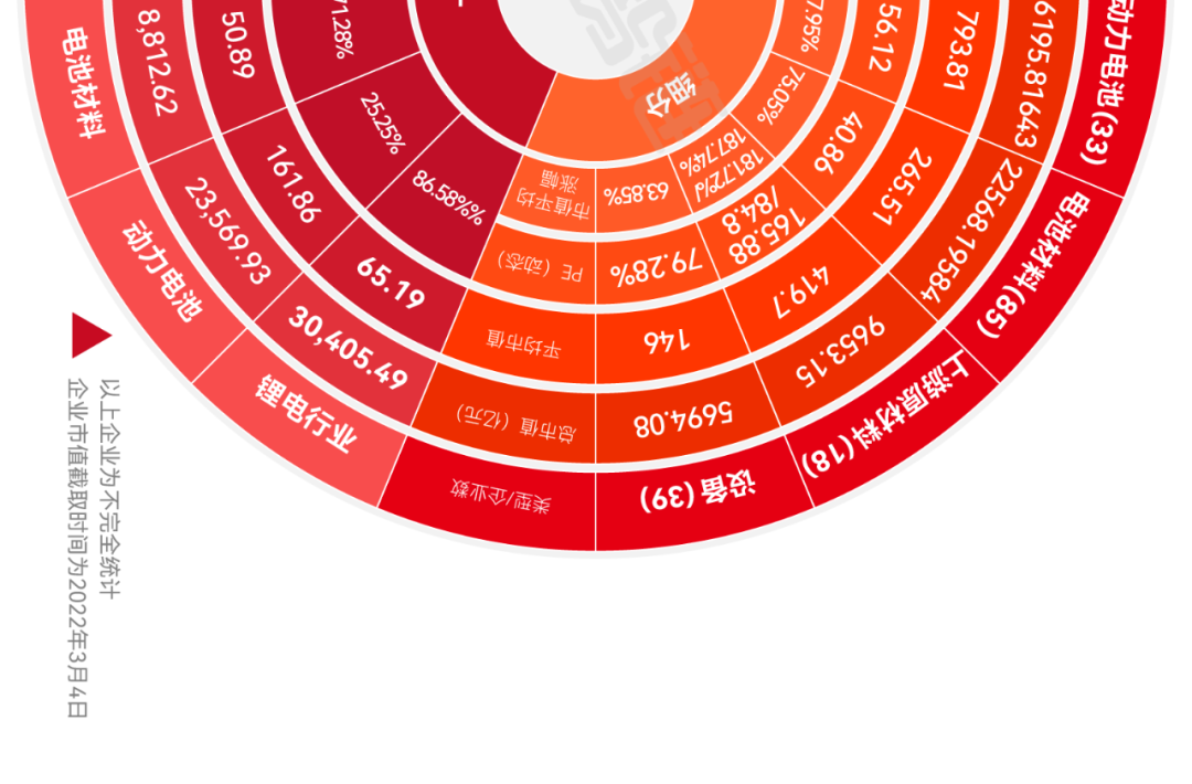 来源：新材料在线