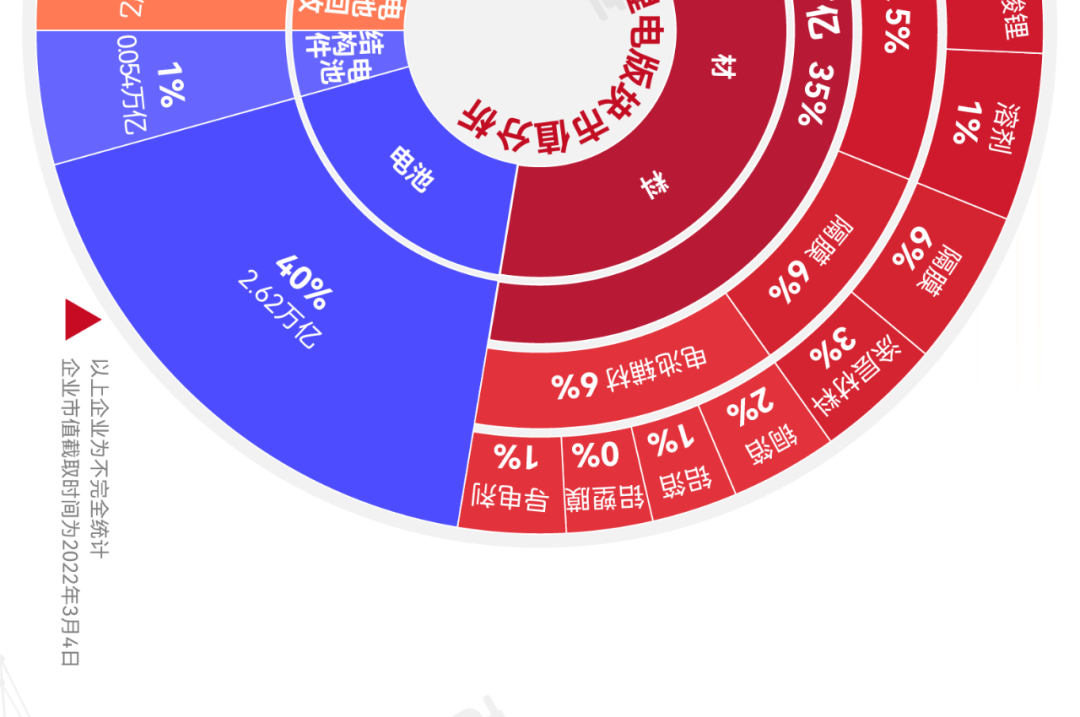 来源：新材料在线