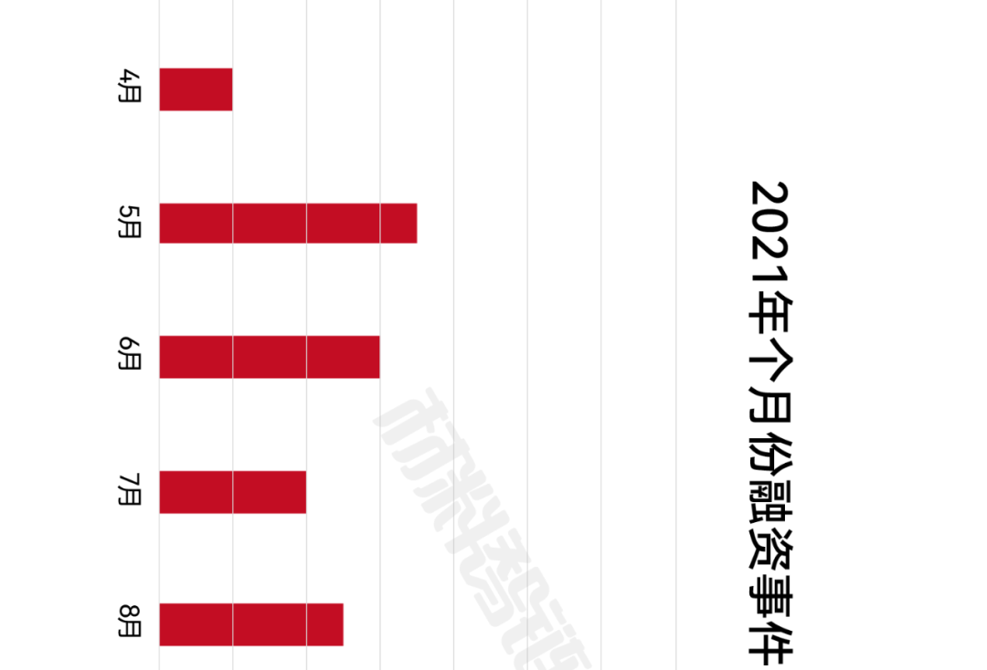 来源：新材料在线