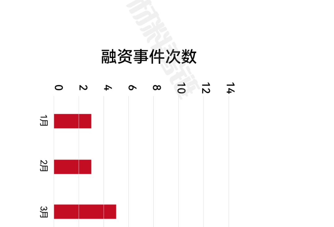 来源：新材料在线