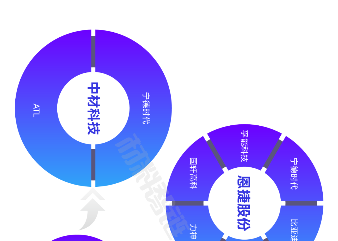 来源：新材料在线