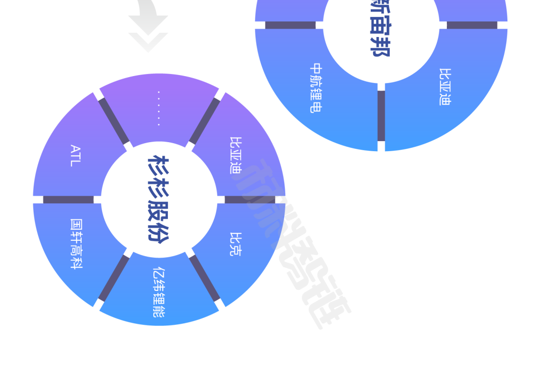 来源：新材料在线