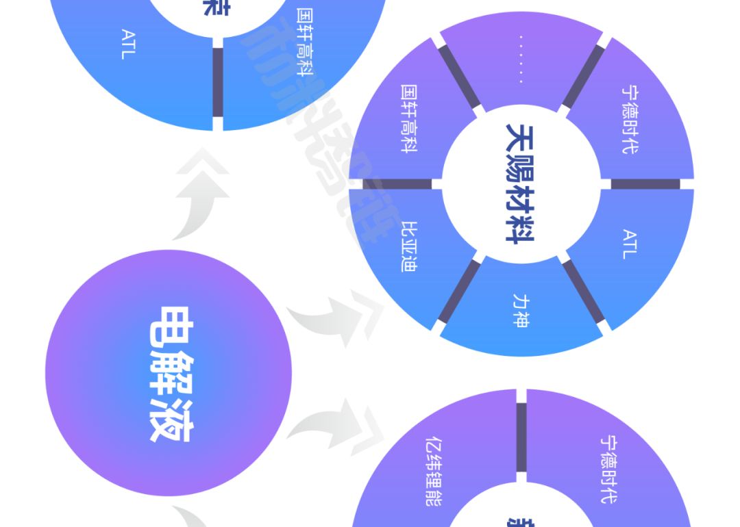 来源：新材料在线