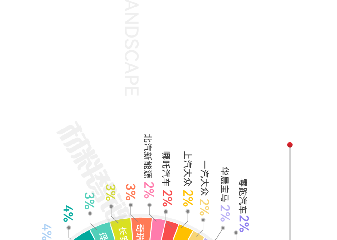 来源：新材料在线