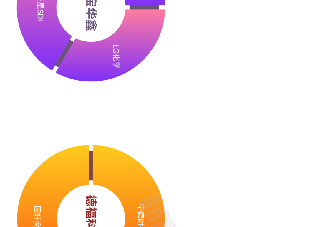 来源：新材料在线