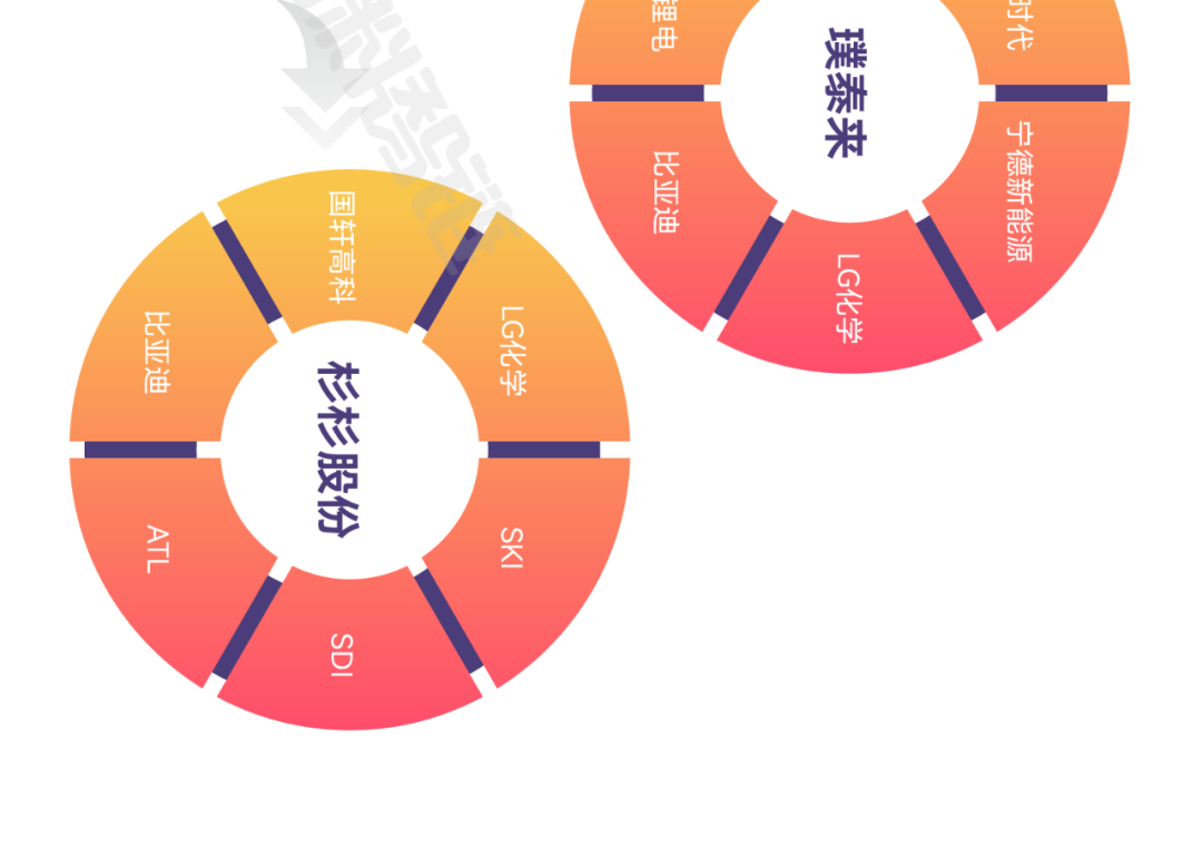 来源：新材料在线