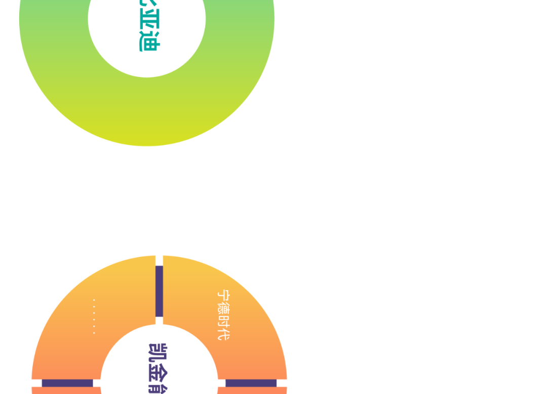 来源：新材料在线