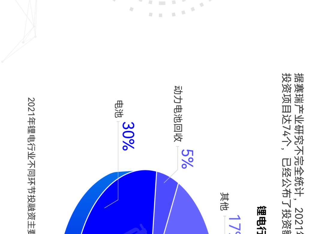 来源：新材料在线