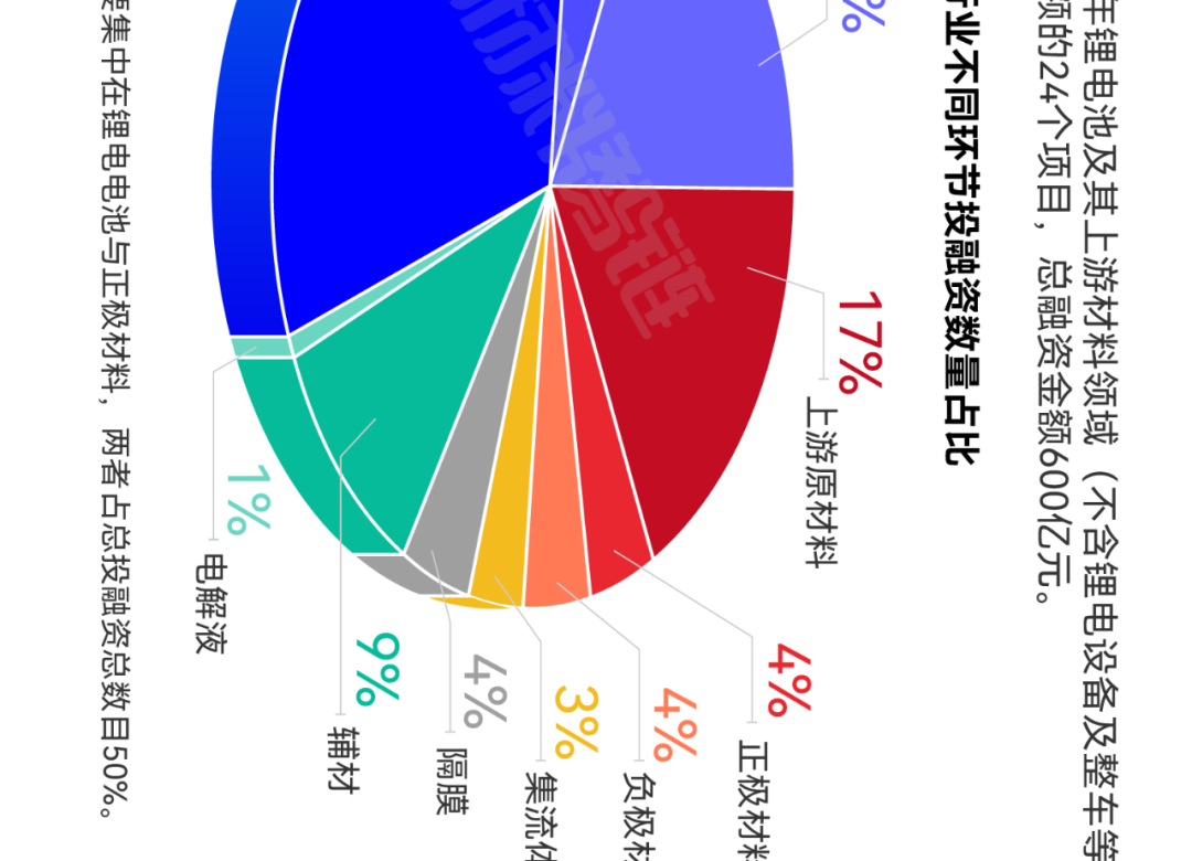 来源：新材料在线