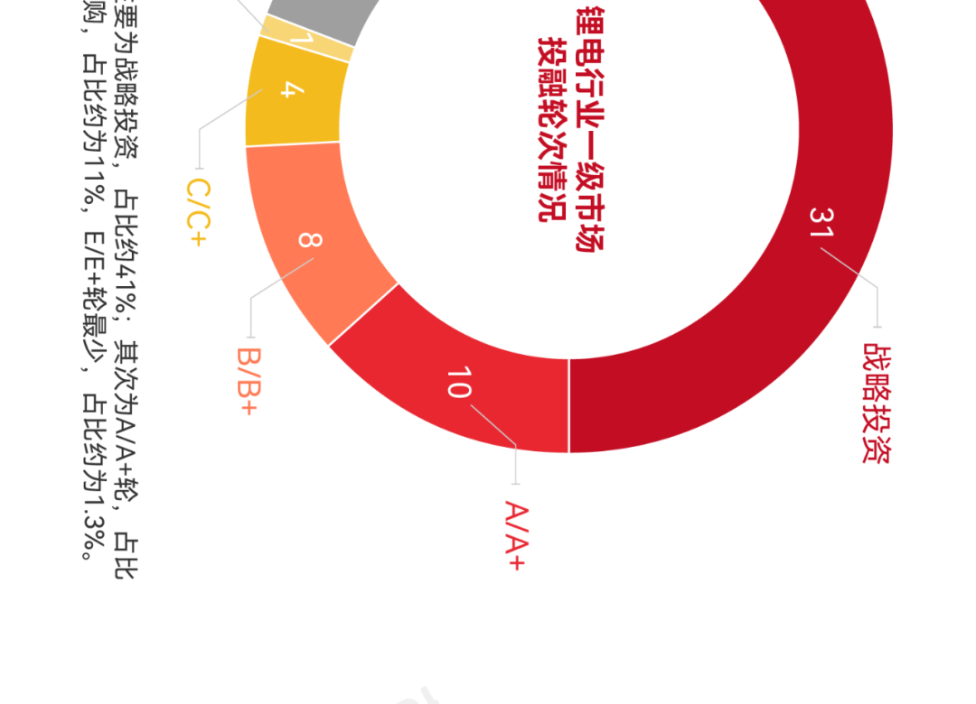来源：新材料在线