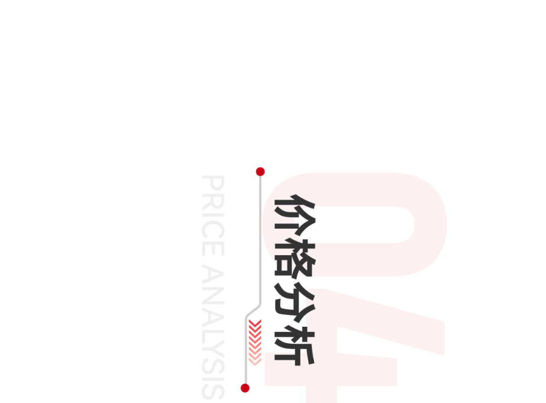 来源：新材料在线