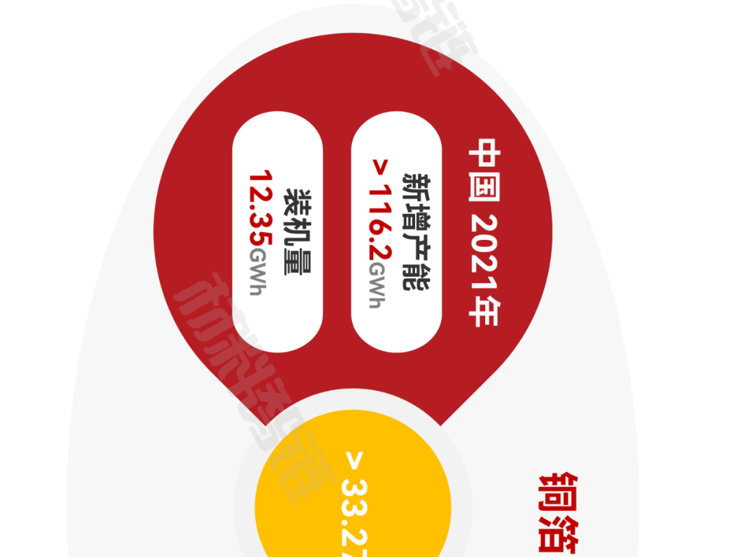 来源：新材料在线