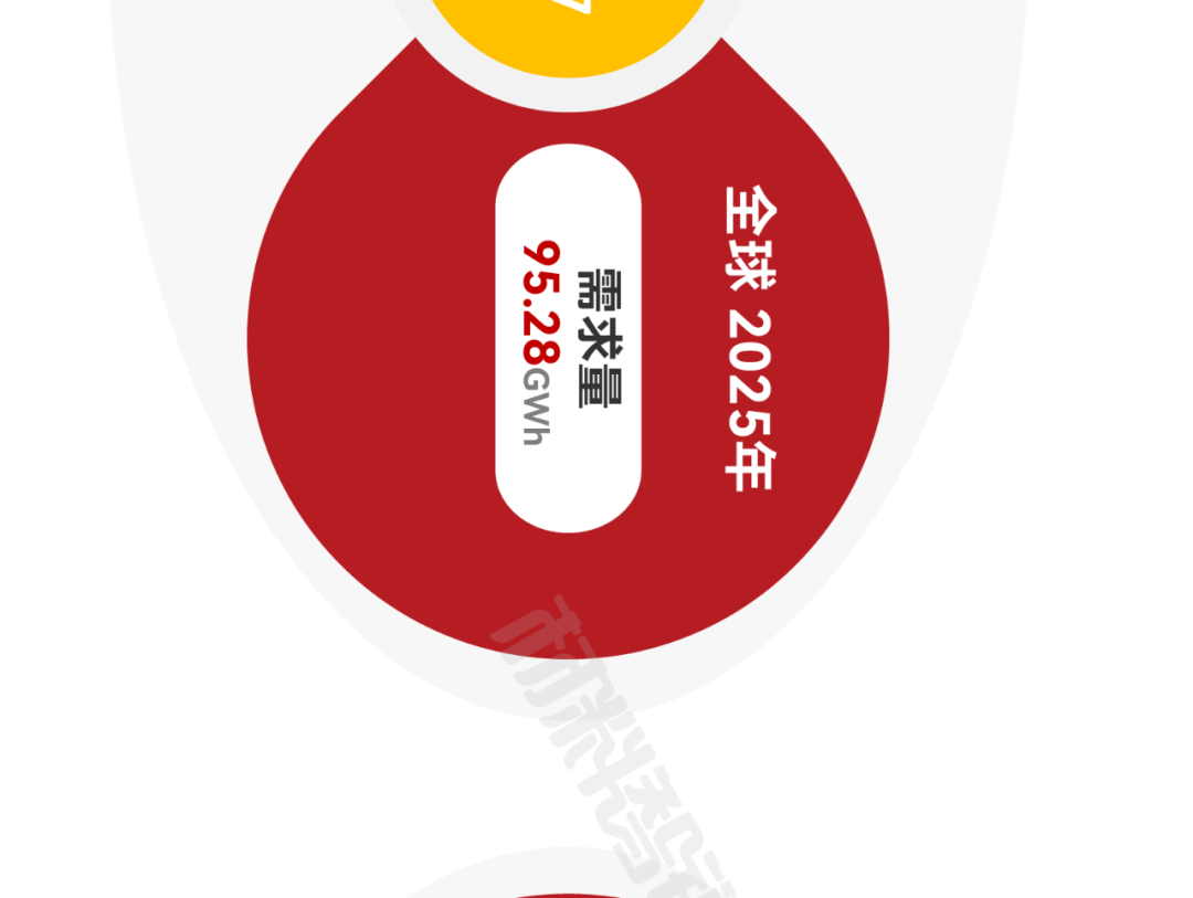 来源：新材料在线