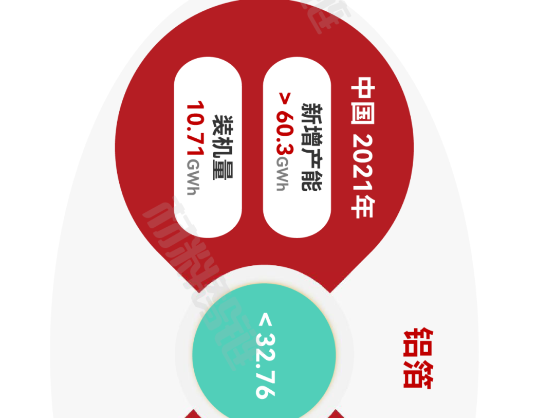 来源：新材料在线