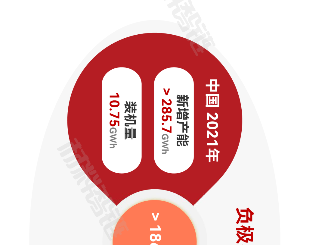来源：新材料在线