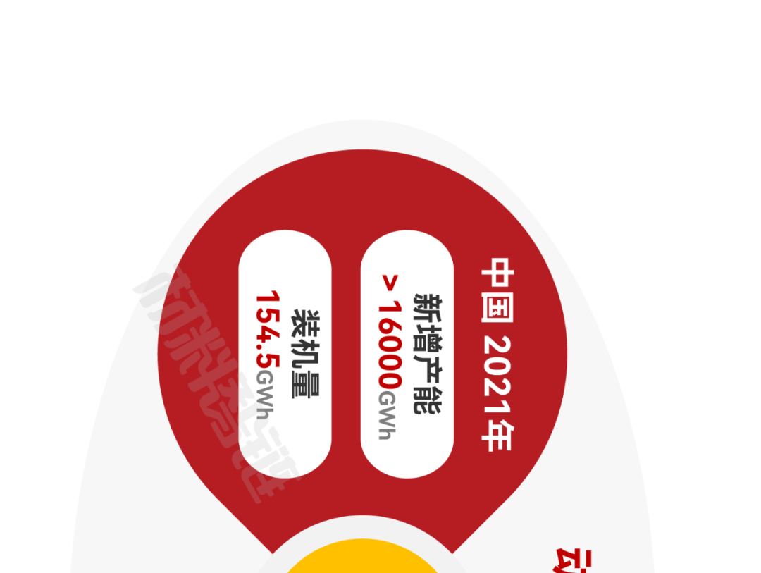 来源：新材料在线