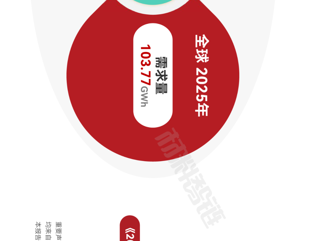 来源：新材料在线