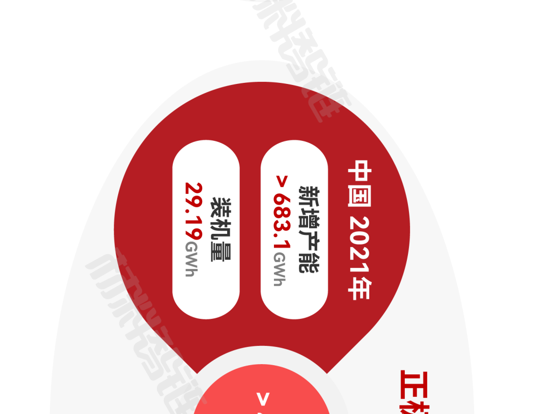 来源：新材料在线
