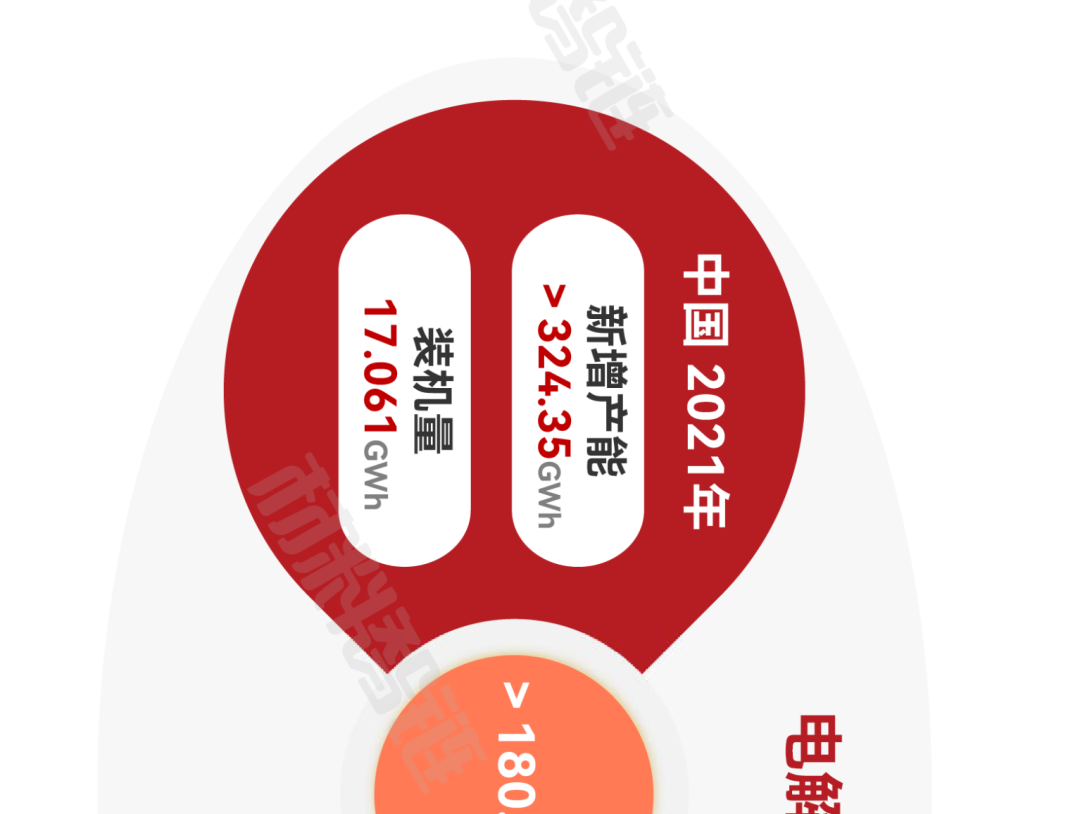 来源：新材料在线