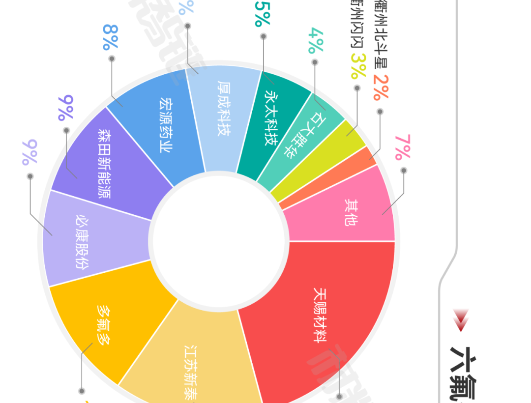 来源：新材料在线