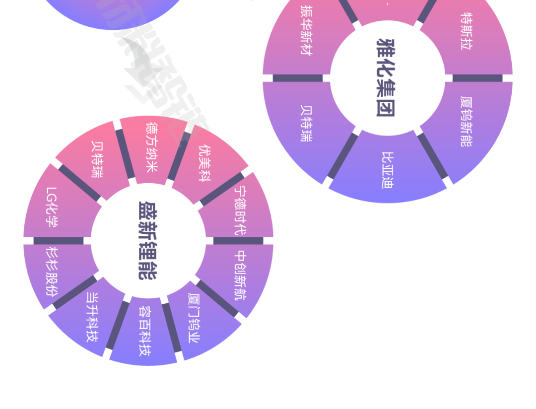 来源：新材料在线