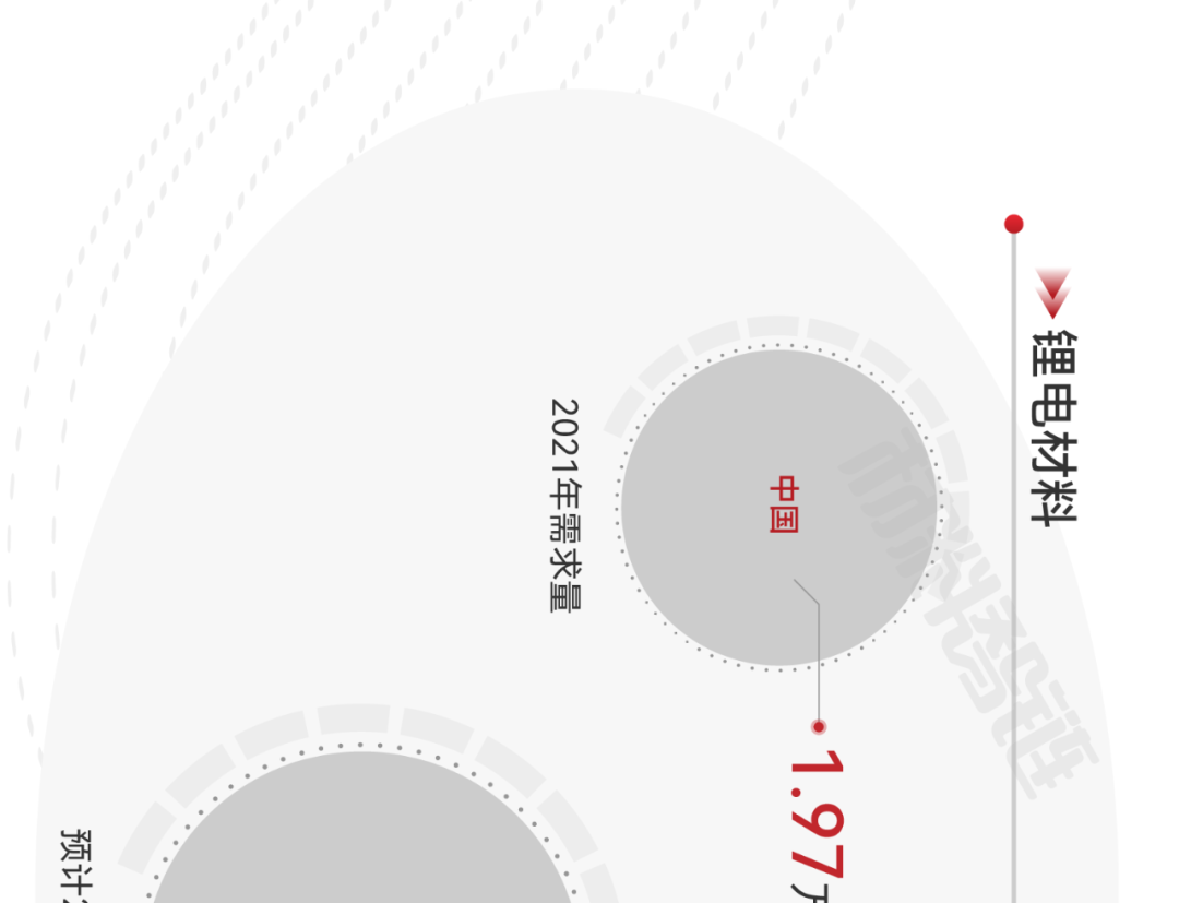 来源：新材料在线