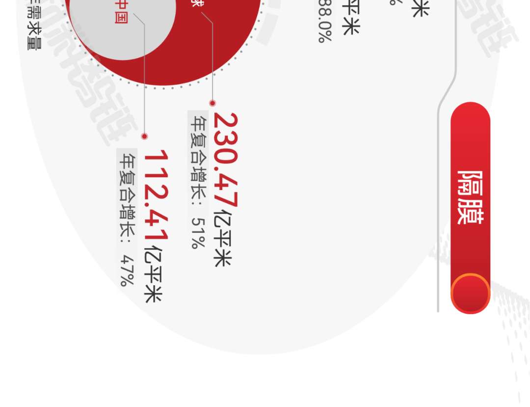 来源：新材料在线