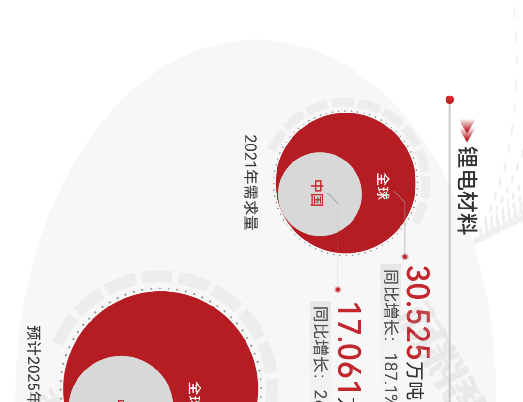 来源：新材料在线