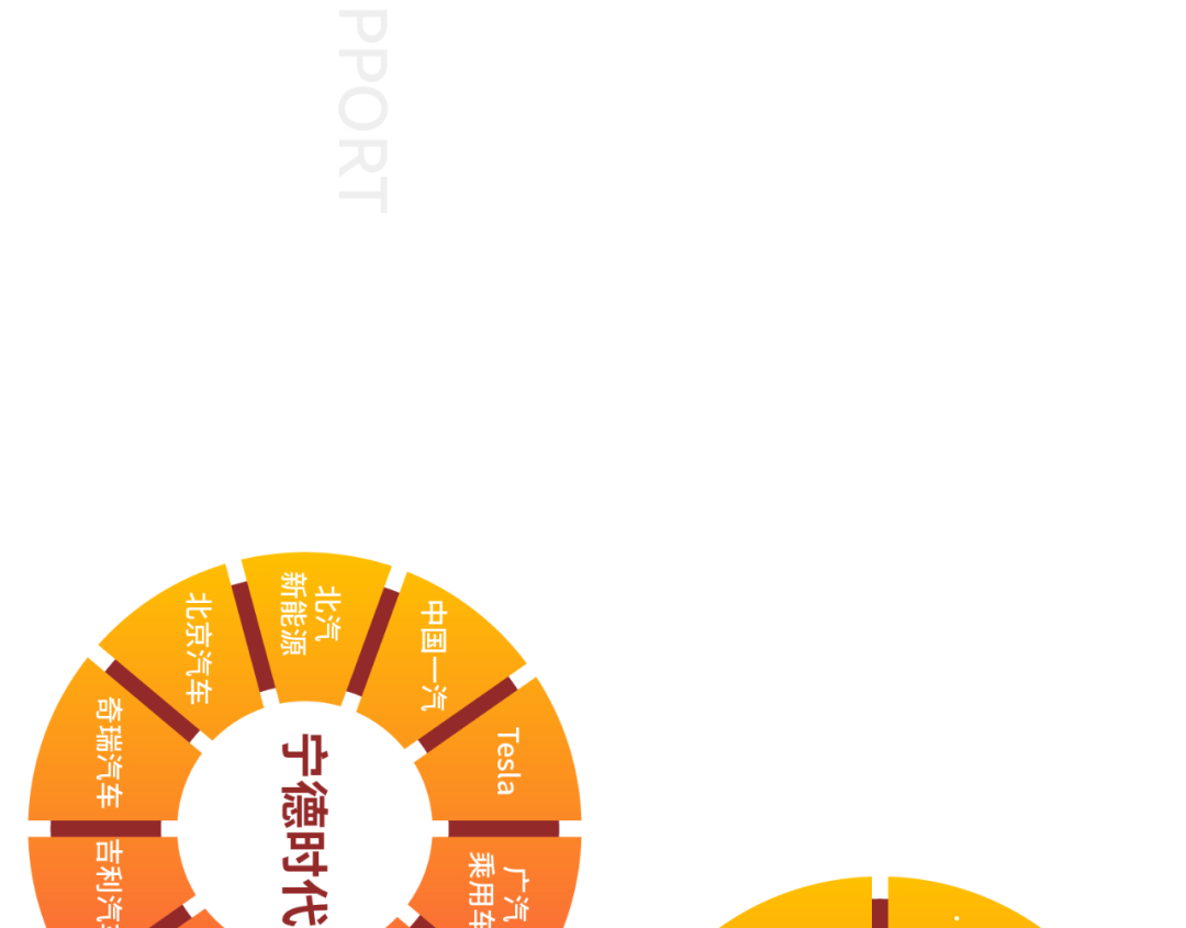 来源：新材料在线