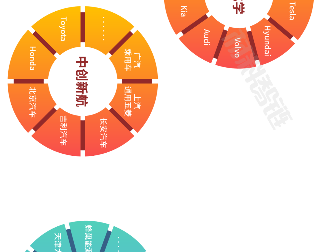 来源：新材料在线