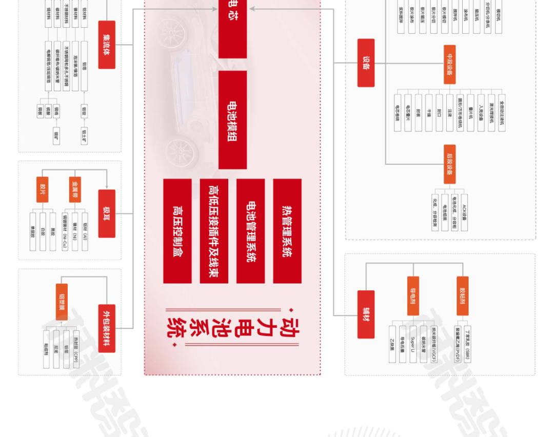 来源：新材料在线