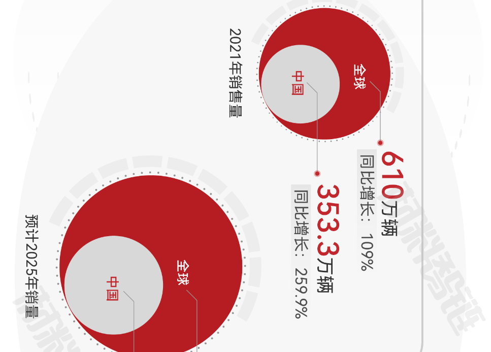 来源：新材料在线