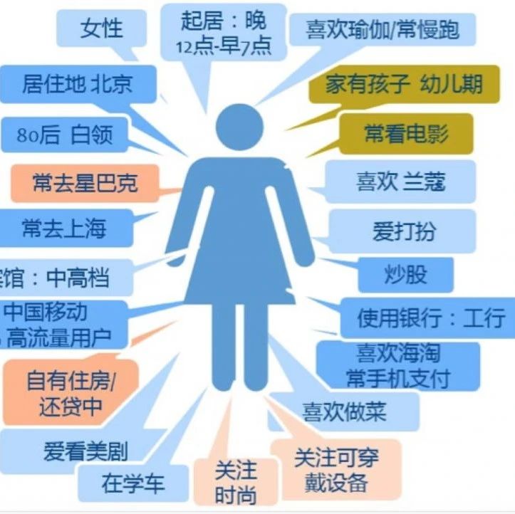 用户日均在线时长突破3小时创行业新高
