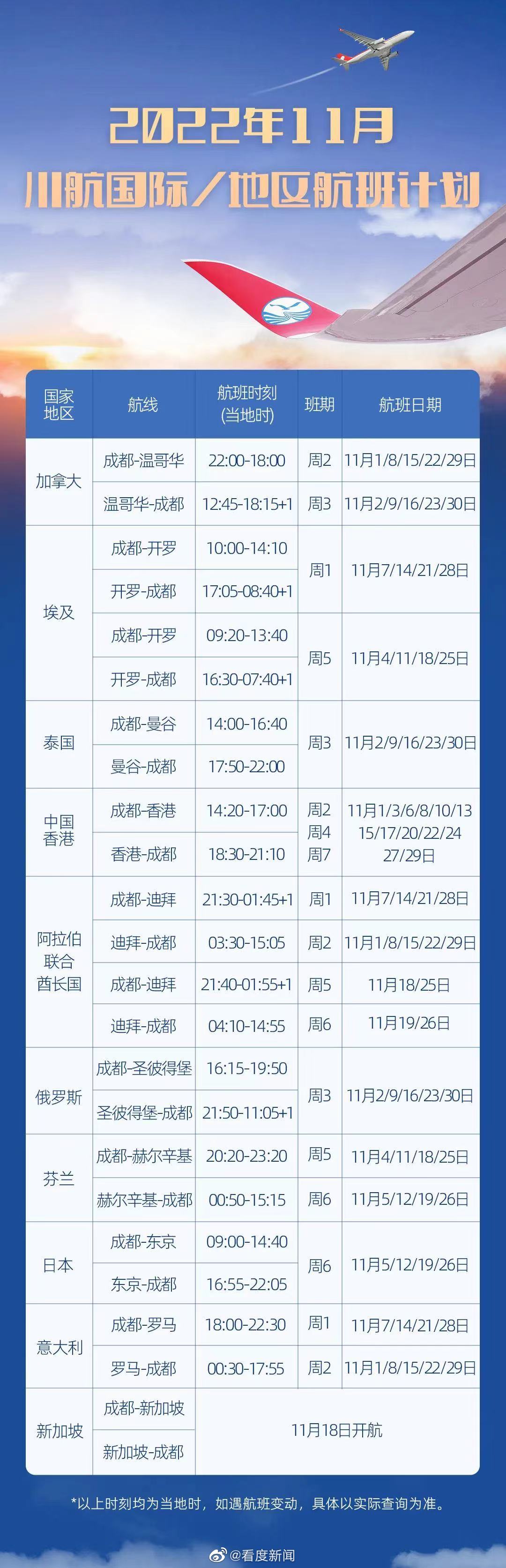 成都直飞<a href=