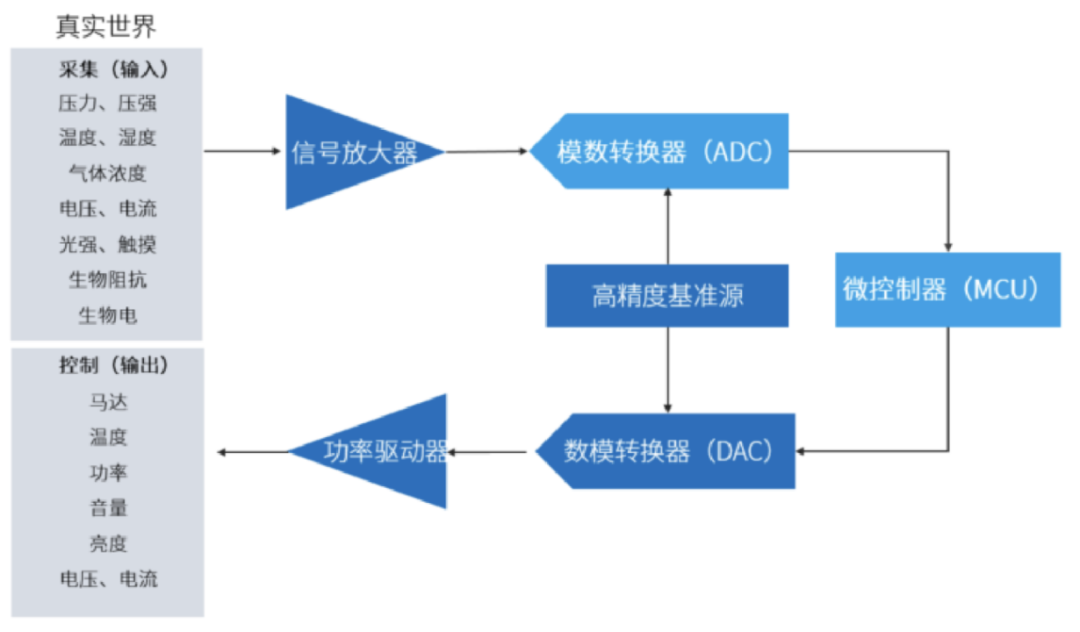 运营成果是指,运营成果是指什么